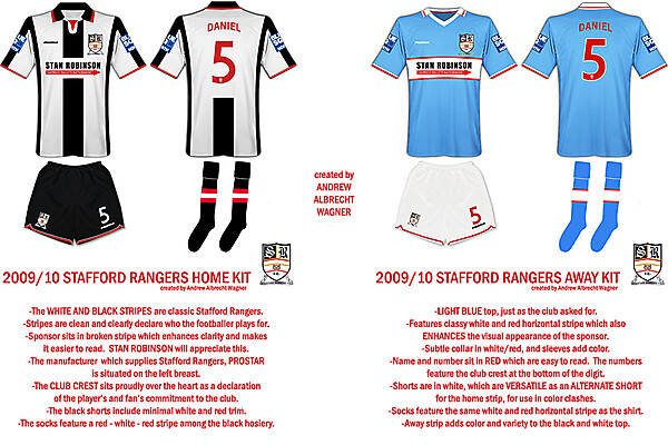 Stafford Rangers Kits with Notes