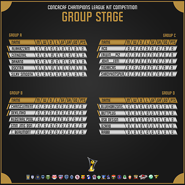 Tournament Groups