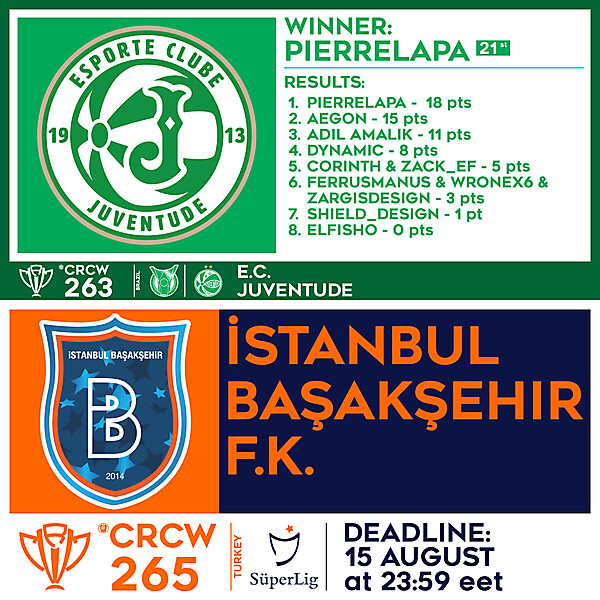 CRCW 263 - RESULTS - E.C. JUVENTUDE  |  CRCW 265 -  İSTANBUL BAŞAKŞEHIR F.K.