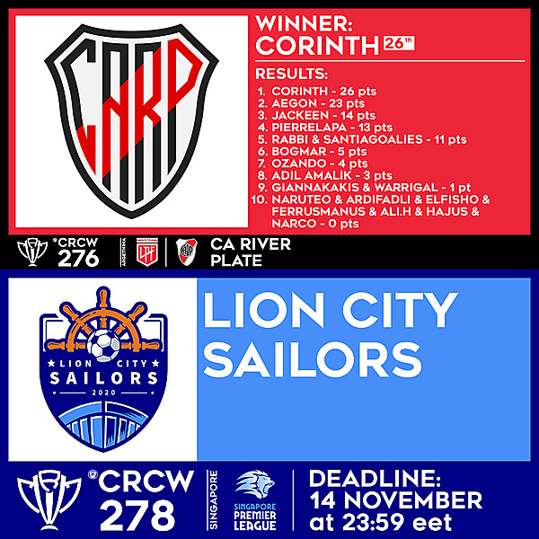 CRCW 276 - RESULTS - CA RIVER PLATE  |  CRCW 278 - LION CITY SAILORS