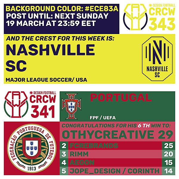 CRCW 341 - RESULTS PHASE - PORTUGAL  /  CRCW 343 - ENTRY PHASE - NASHVILLE SC