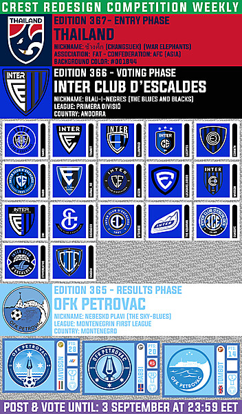 CRCW 367 - ENTRY PHASE - THAILAND  /  CRCW 366 - VOTING PHASE - INTER CLUB D'ESCALDES  /  CRCW 365 - RESULTS PHASE - OFK PETROVAC