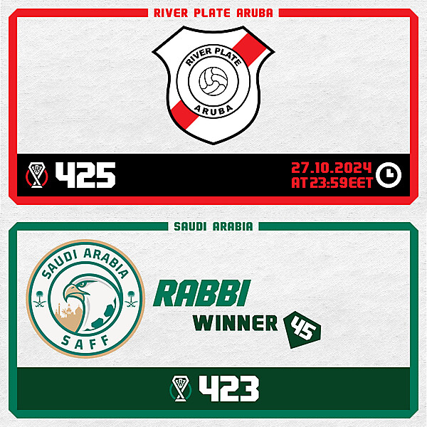 CRCW 425 - ENTRY PHASE - RIVER PLATE ARUBA / CRCW 423 - RESULTS PHASE - SAUDI ARABIA