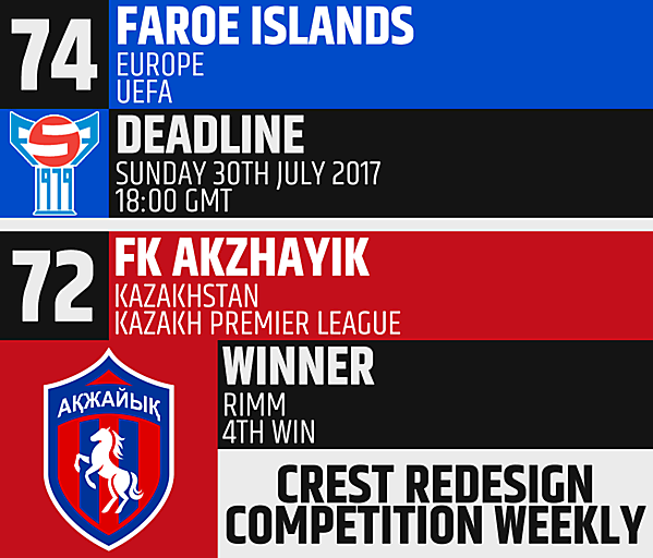 CRCW 74 - Faroe Islands