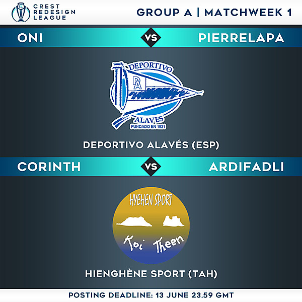 Group A - Matchweek 1
