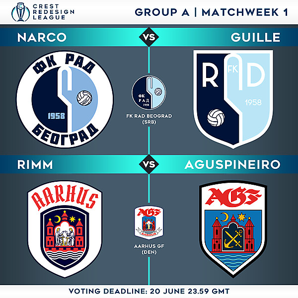 Group A - Matchweek 1 - Voting