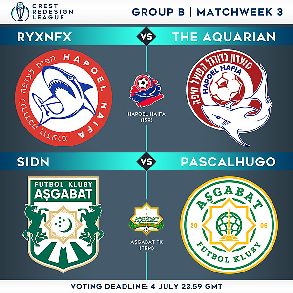 Group B - Matchweek 3 - Voting