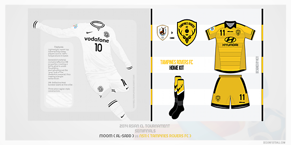 [VOTING] Al-Sadd vs Tampines Rovers FC