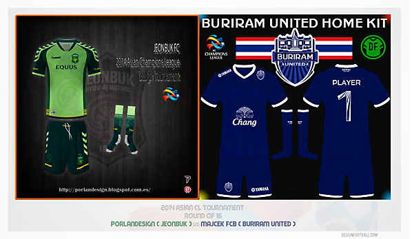 [VOTING] Jeonbuk Motors FC vs. Buriram United