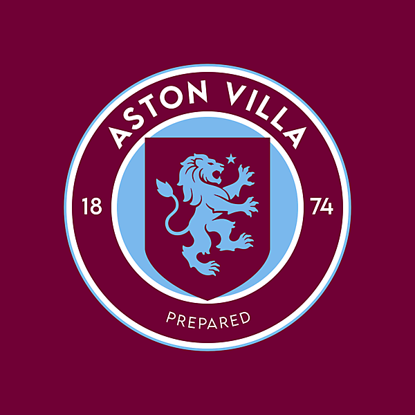 20 Premier League Teams in 20 days: Aston Villa