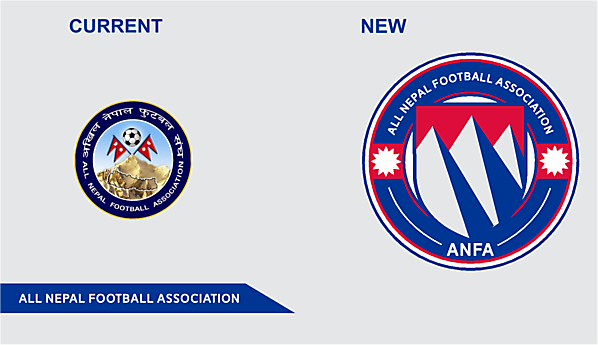 All Nepal Football Association (ANFA)