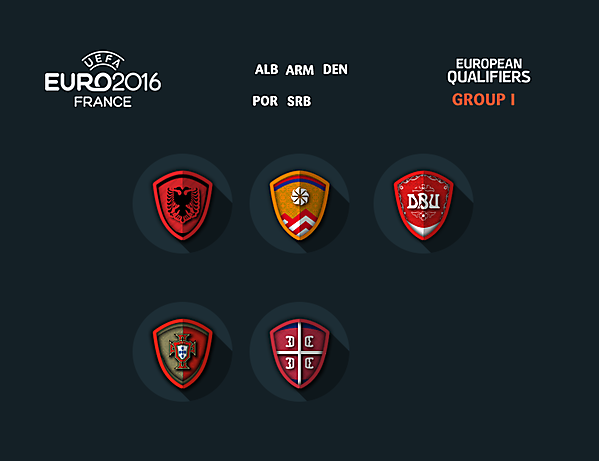 Euro 2016 qualifiers group I