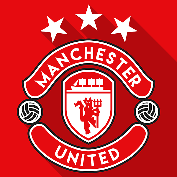 Manchester United FC