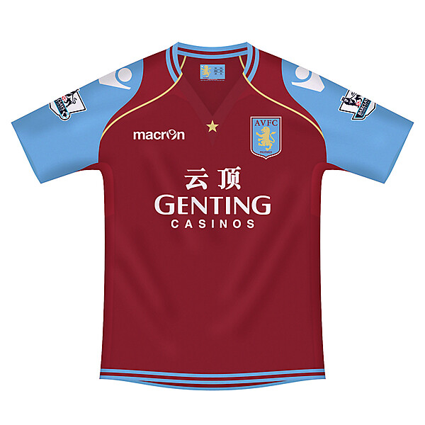 Aston Villa