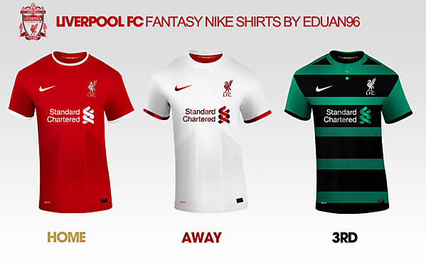 Liverpool FC Fantasy Nike Kits