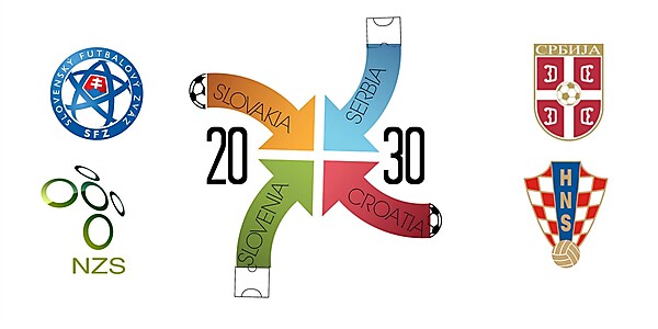 2030 FIFA WORLD CUP (Fake Bid) Logo