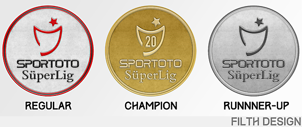 Spor Toto Super Lig (Turkey) Patch Design