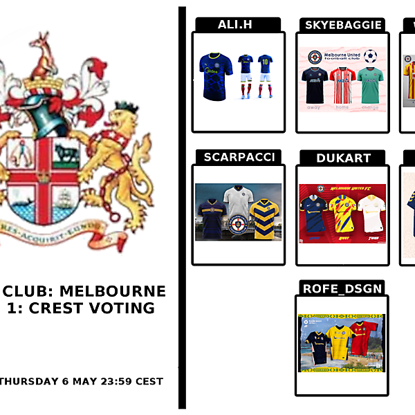 1 CITY 1 CLUB - MELBOURNE - PART II - KIT VOTING