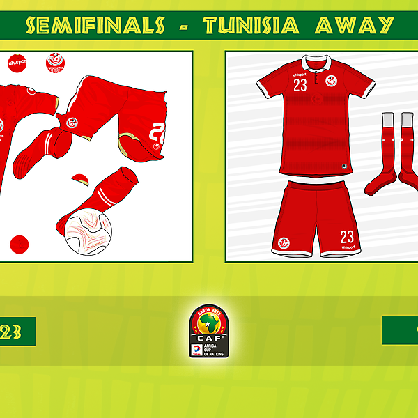 AFCON Gabon 2017 Knockout Competition [CLOSED]