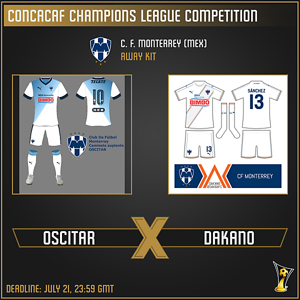 Concacaf Champions League Competition [CLOSED]