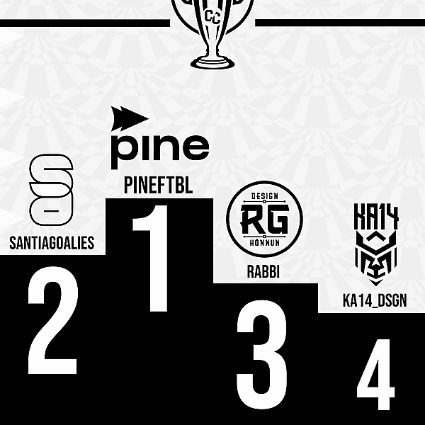 Concept Cup - [CLOSED]