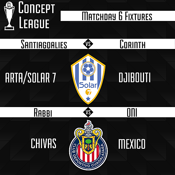 Premier League Matchday 6 Voting