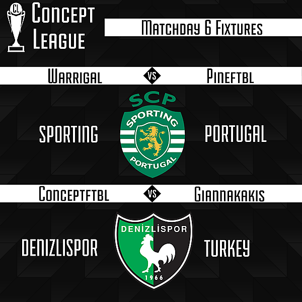 Premier League Matchday 6 Voting