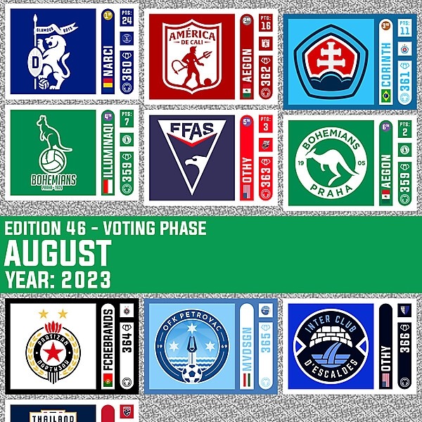 CRCM 45 - RESULTS PHASE - JULY 2023  /  CRCM 46 - VOTING PHASE - AUGUST 2023