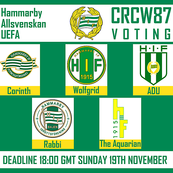 CRCW87 - VOTING
