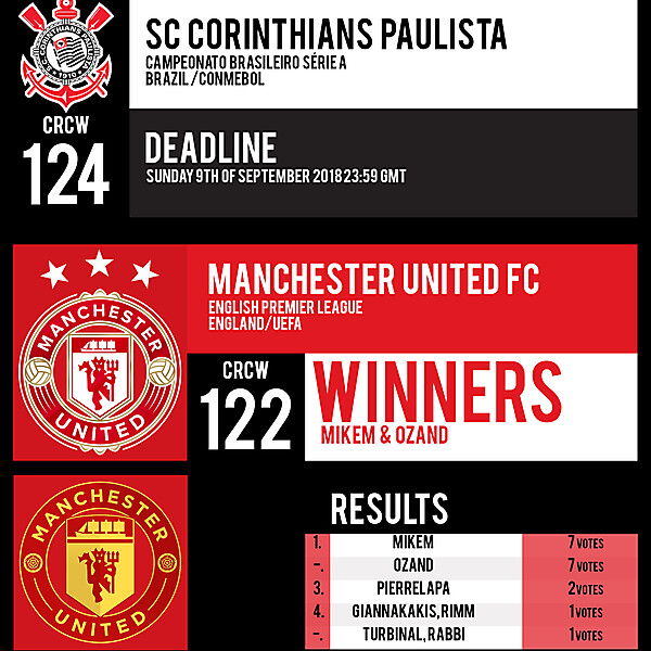 CRCW 124 | SC CORINTHIANS PAULISTA | CRCW 122 | RESULTS
