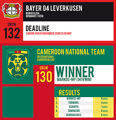 CRCW 132 | BAYER 04 LEVERKUSEN | CRCW 130 | RESULTS