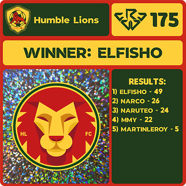 CRCW 175 RESULTS - HUMBLE LIONS F.C.