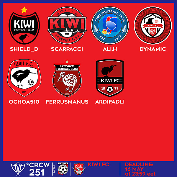 CRCW 251 - VOTING - KIWI FC