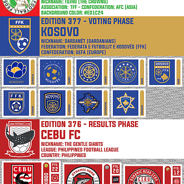 CRCW 378 - ENTRY PHASE - TAJIKISTAN  /  CRCW 377 - VOTING PHASE - KOSOVO  /  CRCW 376 - RESULTS PHASE - CEBU FC