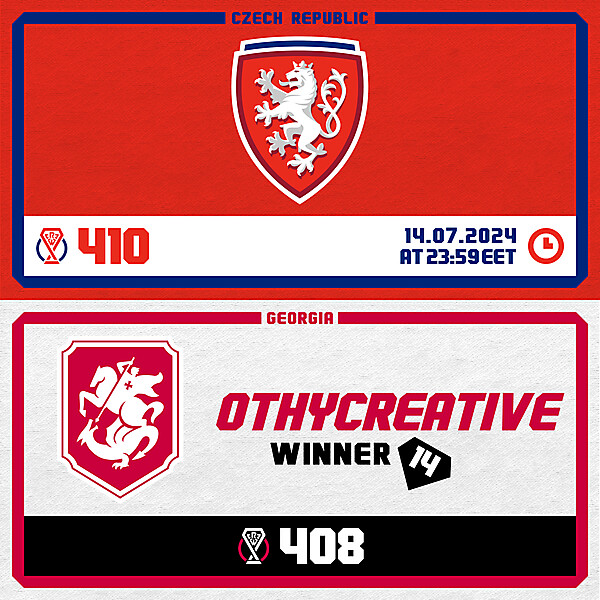 CRCW 410 - ENTRY PHASE - CZECH REPUBLIC / CRCW 408 - RESULTS PHASE - GEORGIA