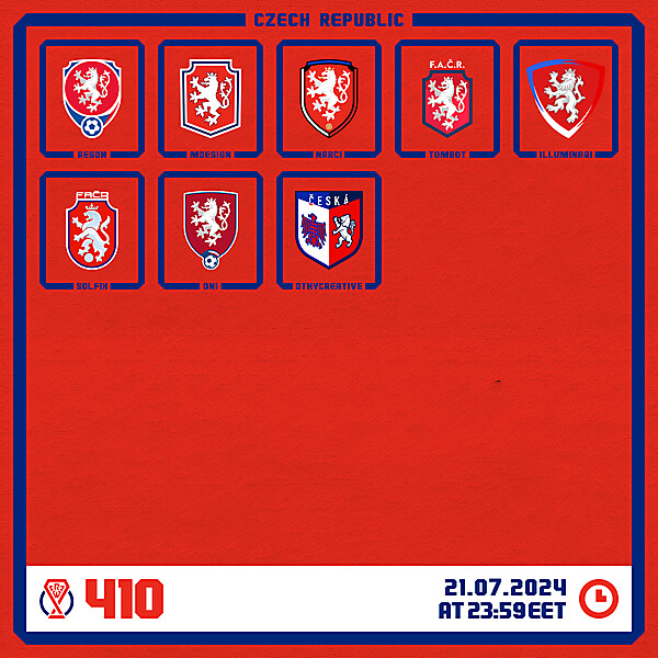 CRCW 410 - VOTING PHASE - CZECH REPUBLIC