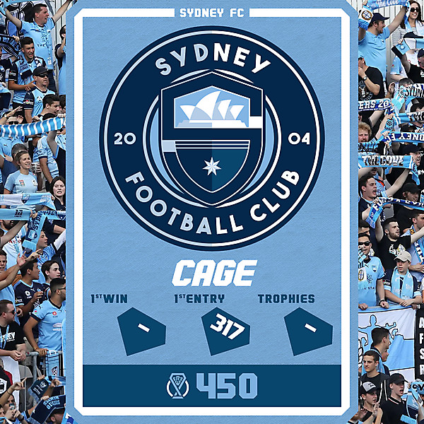 CRCW 450 - ANNIVERSARY EDITION - SYDNEY FC - CAGE