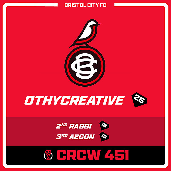 CRCW 451 - RESULTS - BRISTOL CITY