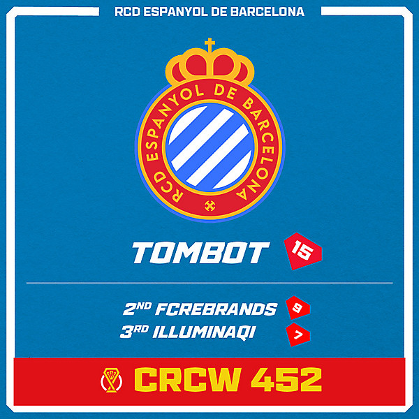 CRCW 452 - RESULTS - RCD ESPANYOL