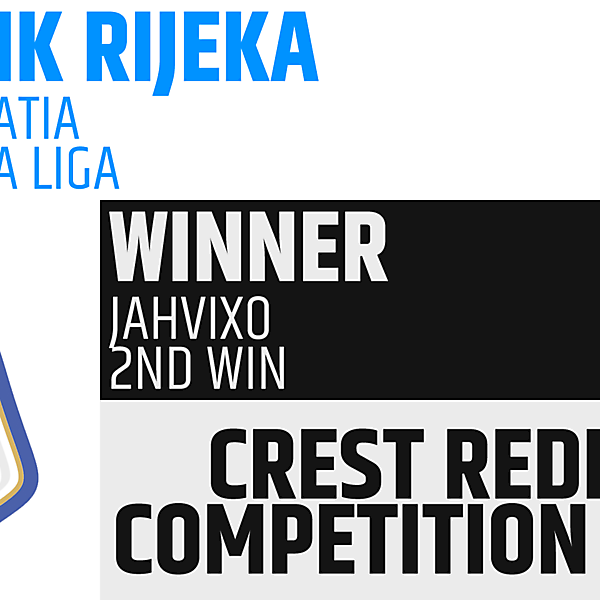 CRCW 50 Winner - Jahvixo