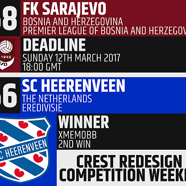 CRCW 58 - FK Sarajevo / CRCW 56 Winner - xMemoBB