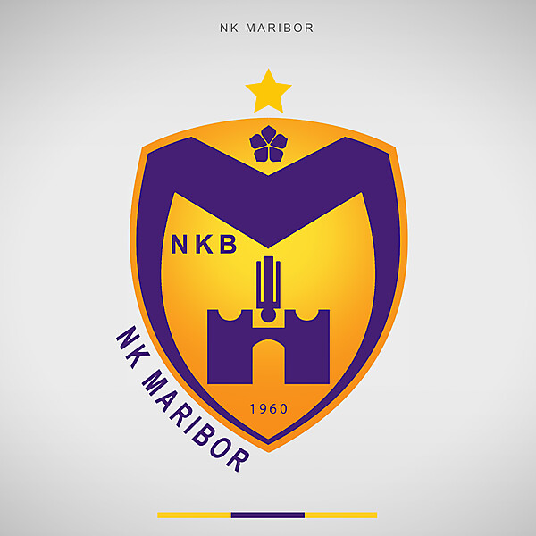 NK Maribor