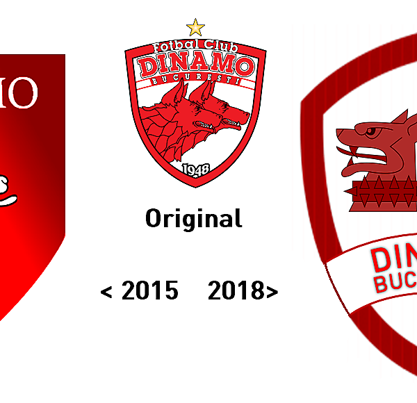 Dinamo Bucharest