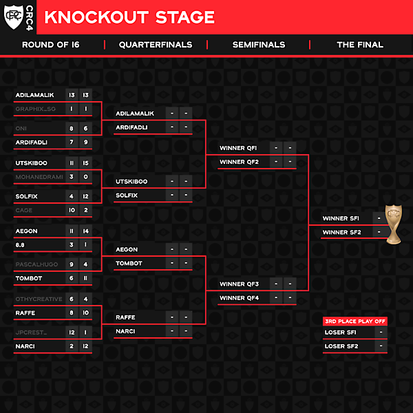 Crest Redesign Cup - Season 4 - [CLOSED]