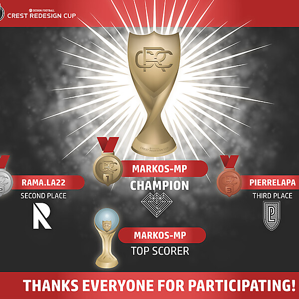 CRC Awards Presentation