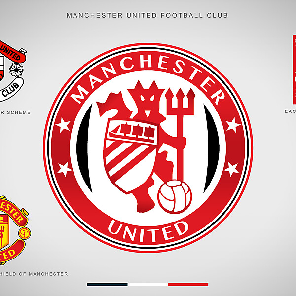 Manchester United