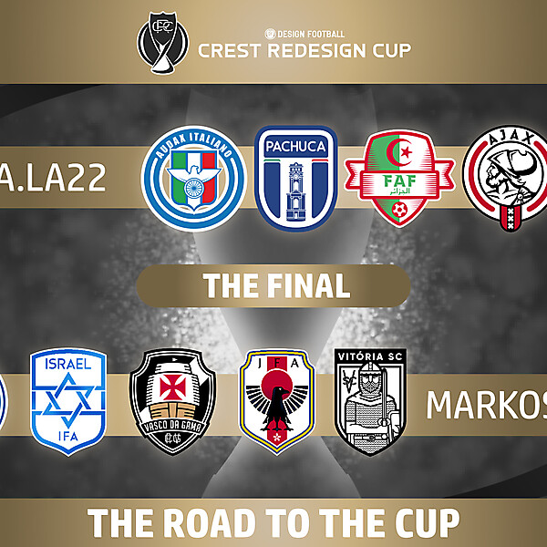 The Road to the Cup CRC