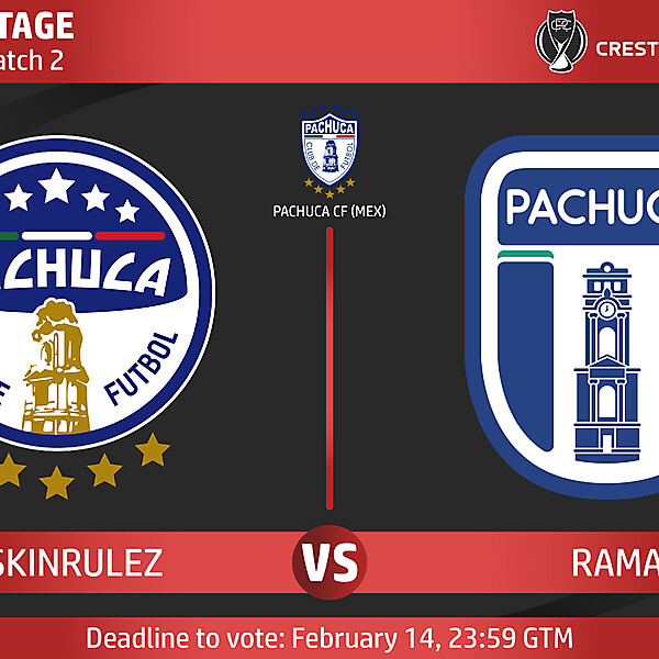 [VOTING] Group B - Match 2