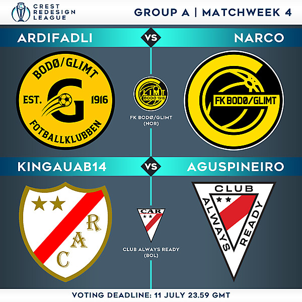 Group A - Matchweek 4 - Voting
