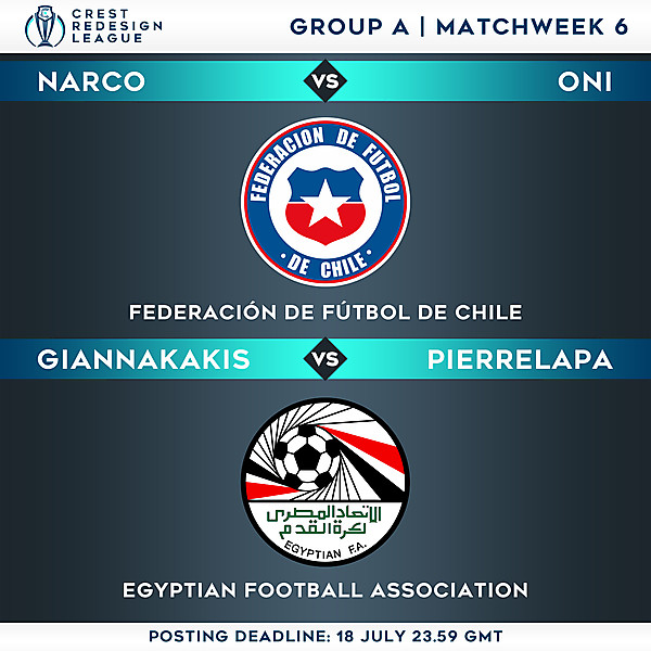 Group A - Matchweek 6